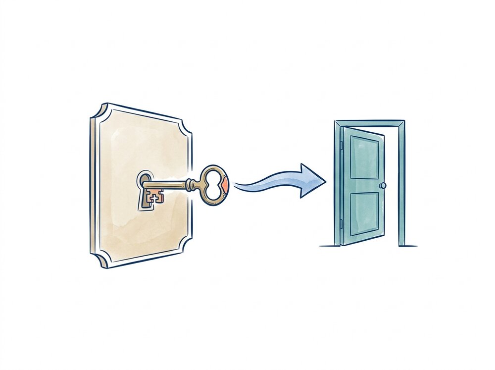 SAML 2.0 Single Sign-On