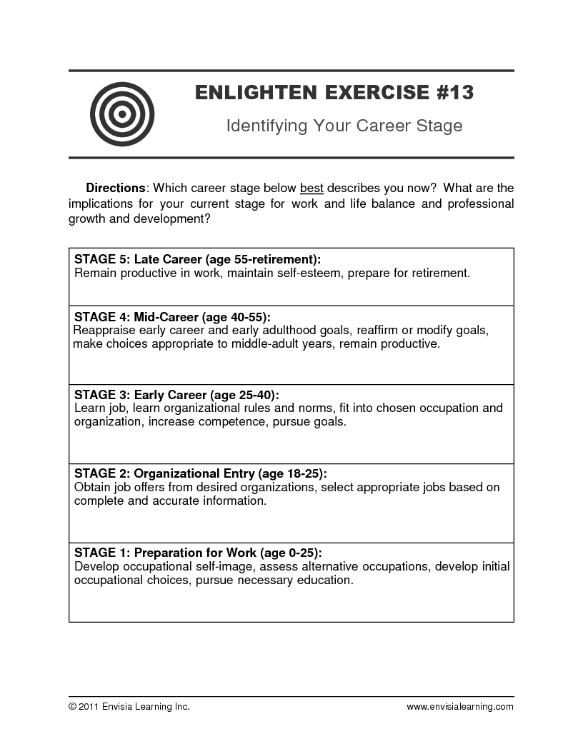 “Identifying Your Career Stage” — printable PDF