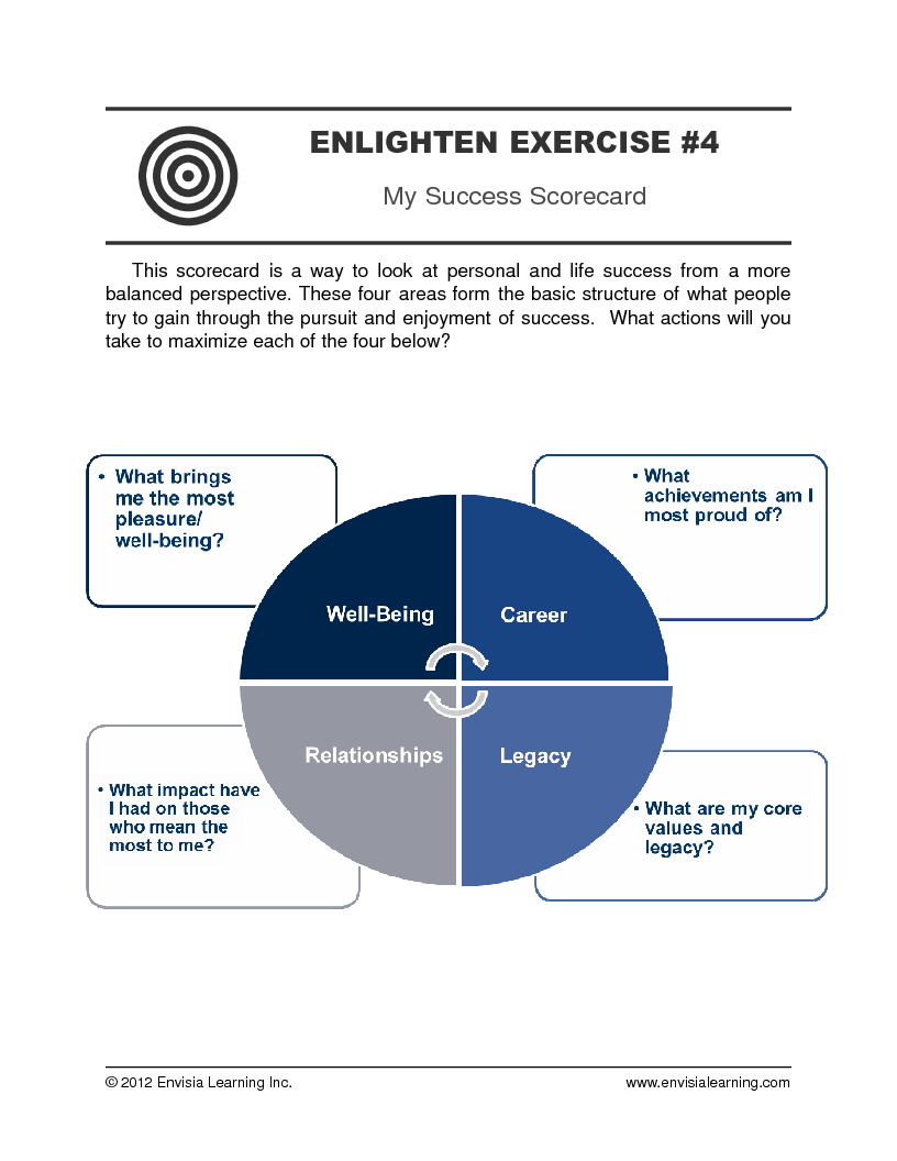 “My Success Scorecard” — printable PDF