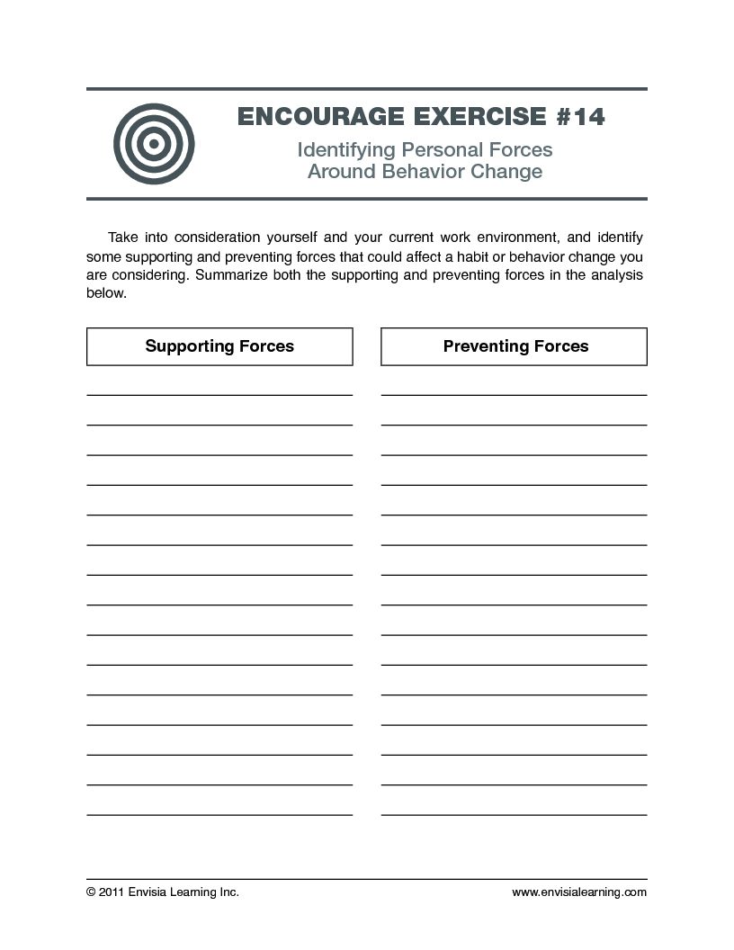 Identifying My Personal Forces Around Behavior Change — printable PDF