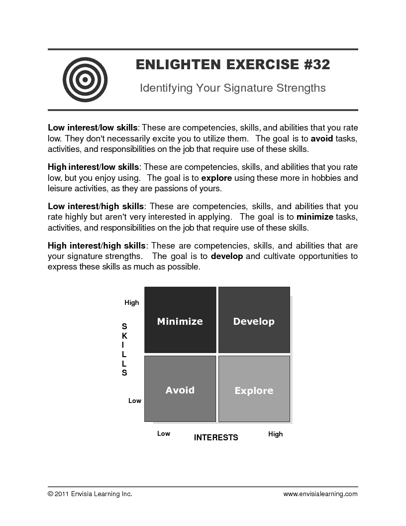 Identifying Your Signature Strengths — printable PDF