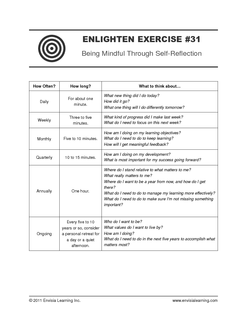 Being Mindful Through Self-Reflection — printable PDF