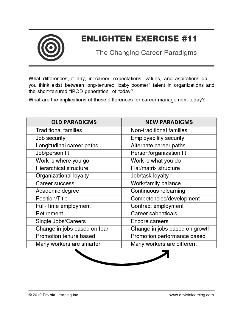 Changing Career Paradigms — printable PDF